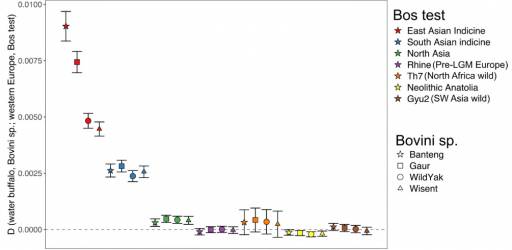 Journal club January 27th, 2026