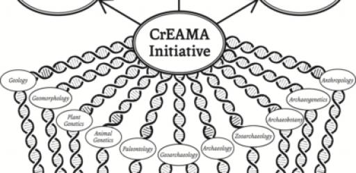CrEAMA Journal Club Meetings