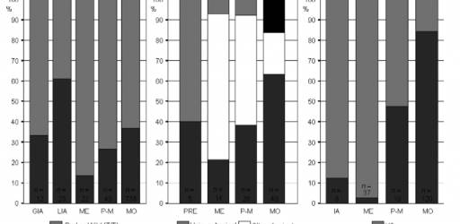 Journal club sastanak 02.09.2025.